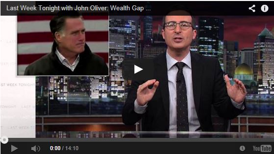 0000 income inequality