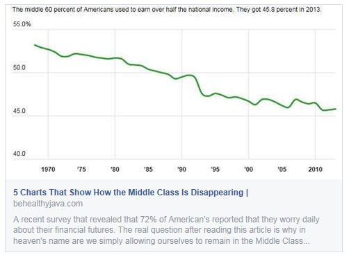 021015 middle class BBs